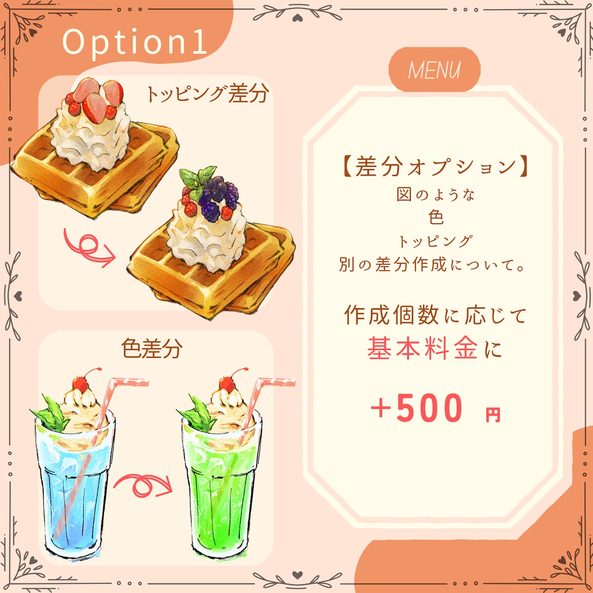 商用利用可！食べ物イラスト作成します ココフォリア、SNSアイコン、メニュー表に使用したい方へ イメージ3