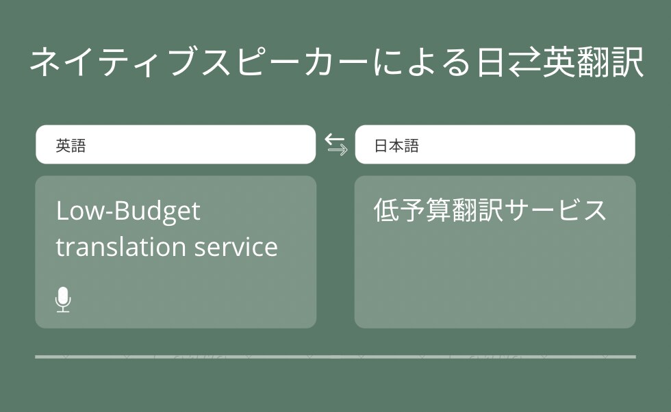 日⇆英の翻訳をします 低予算で翻訳を必要とされている方へ！ イメージ1