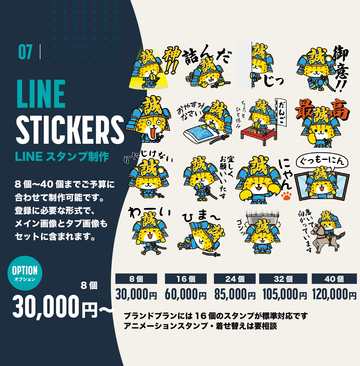 企業・サービスを印象づけるキャラクターを制作します 制作実績1500件以上！プロが理想のキャラクターを制作 イメージ7