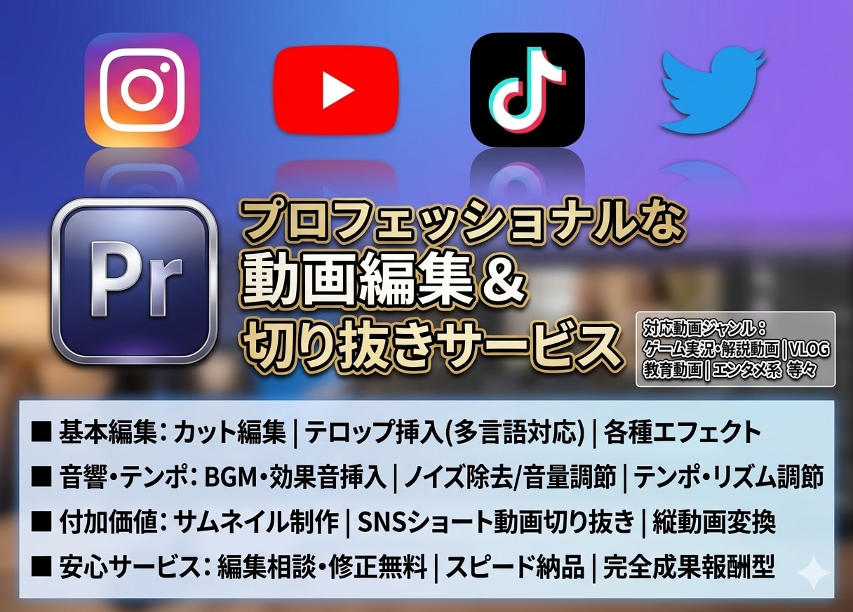 YouTubeで伸びる動画作ります 視聴維持率を意識されて最後まで見られる動画に仕上げます。 イメージ1