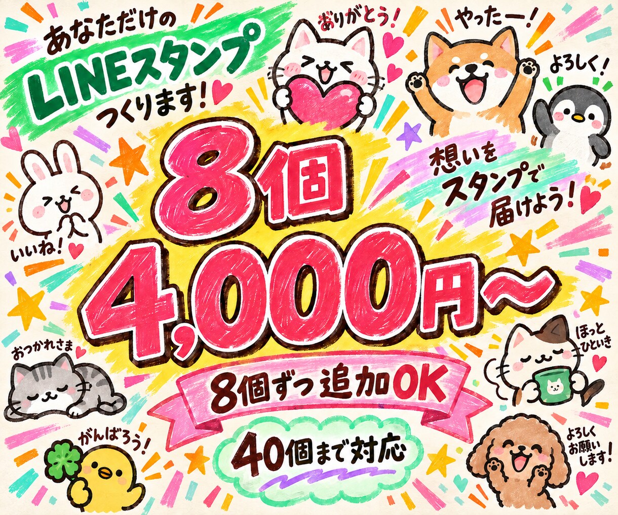 元絵1枚から同じキャラのLINEスタンプを作ります 8〜40個の透過PNGとZIP・申請手順書つき イメージ4