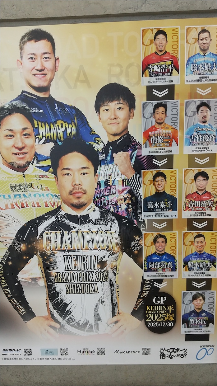 勝ちに拘る車券予想、投資法を教えます スピード真券勝負50番車券名人が教える独自の車券法 イメージ7