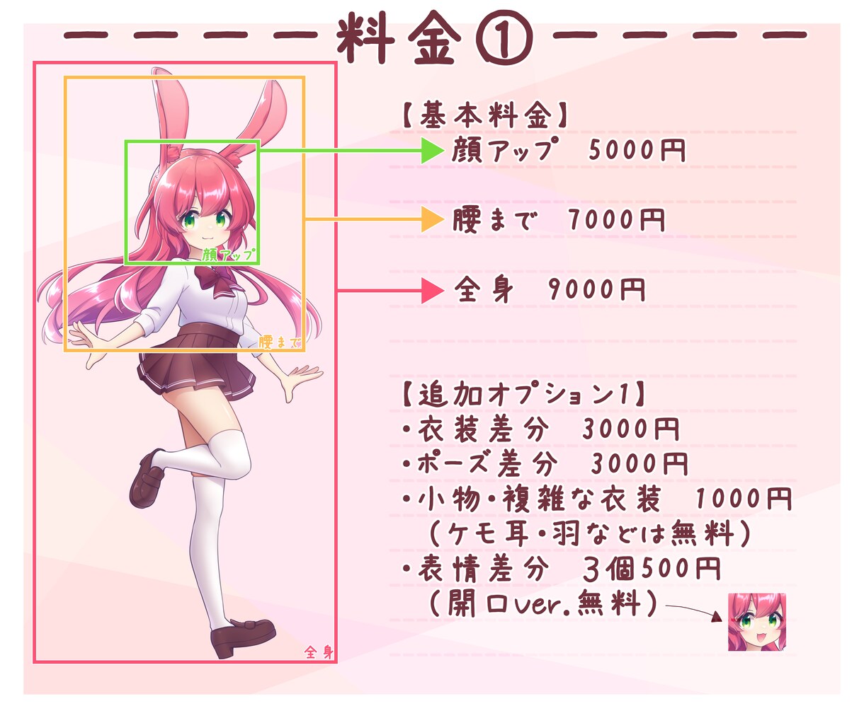 TRPG/ゲーム/動画/配信◎立ち絵制作いたします 商用利用可能！あなたの思い描くものを可愛く制作します！ イメージ2