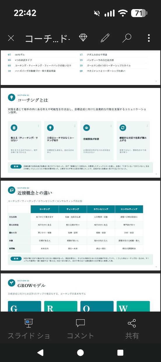 マネジメント資料販売します 知識だけでなく事例付きでわかりやすい イメージ2