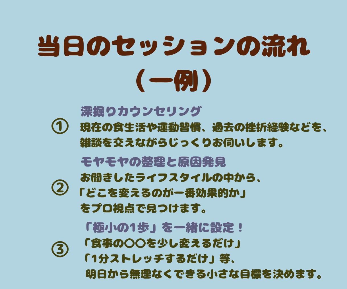 健康診断で焦る方へ！プロと体質改善の作戦会議します 説教なし！プロトレーナーが関西弁で健康の悩みを聞きます イメージ3