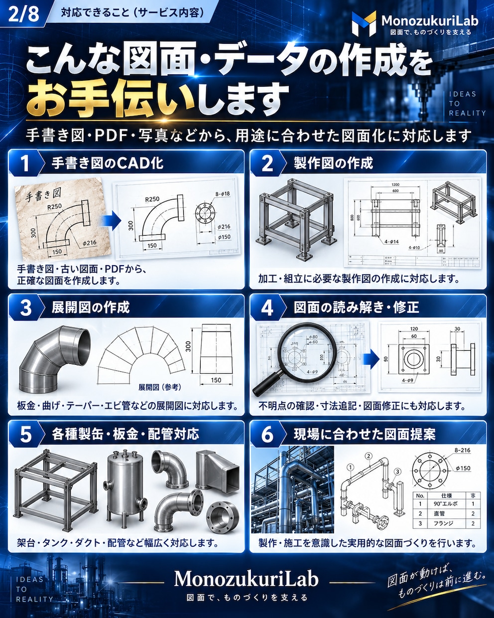 手書き・紙・PDF図面を2D CAD化します 現場採寸メモや古い紙図面をCADデータへ イメージ2
