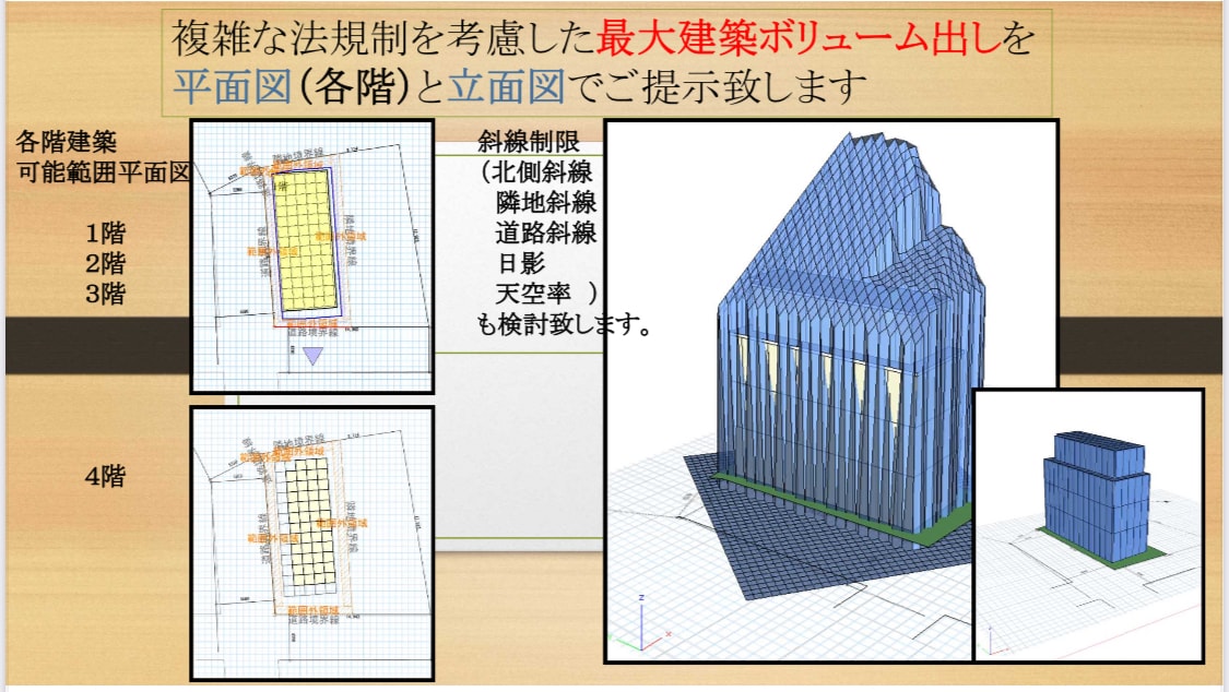 建築ボリューム検討致します 設計事務所に15年従事し、今も現役です。 イメージ1