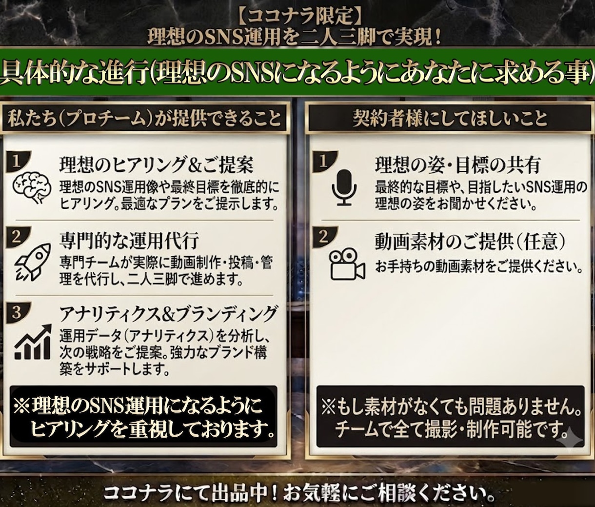 全SNS運用代行コンサルタント承ります 売上を創る「まるっとお任せSNS運営」 イメージ5