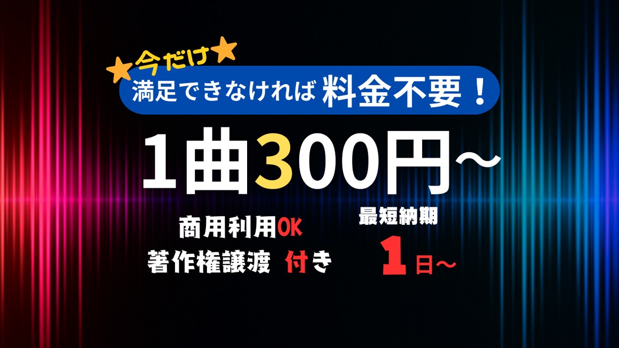 レビュー強化キャンペーン！BGM制作します レビュー10件達成までの特別価格！今だけ1曲300円 イメージ1
