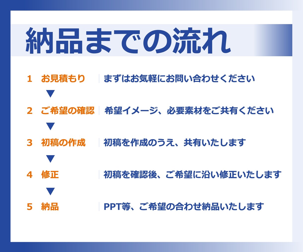 パワポをすっきり・見やすくブラッシュアップします ビジネス向け資料に強み｜わかりやすく伝わる資料を作成 イメージ3
