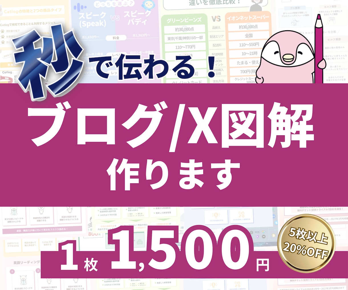 現役ブロガー＆デザイナーがブログ/X図解を作ります ブログの成約率アップ＆Xでの集客・認知度アップに効果的！ イメージ1