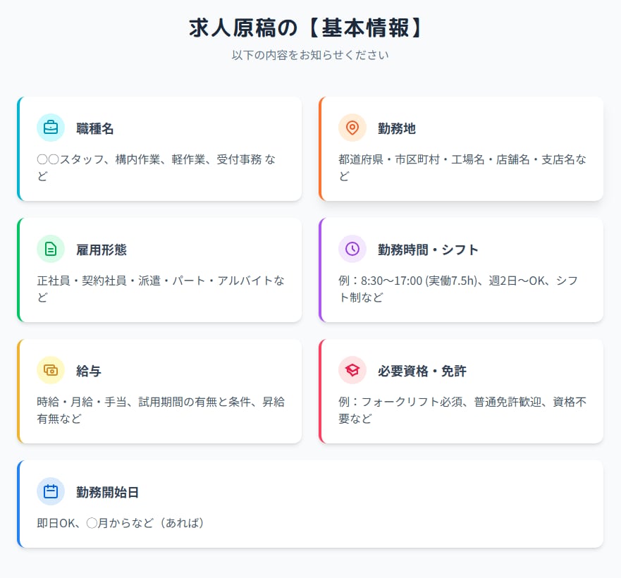 応募が止まらない！実績多数の訴求型求人票作ります 7/31までの期間限定特別価格 イメージ1