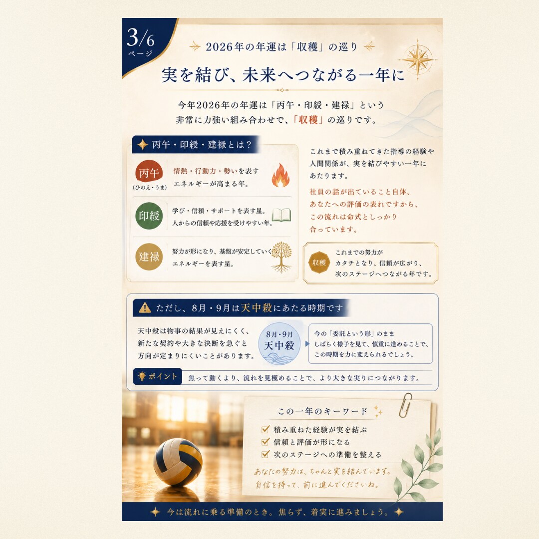 占い師向け鑑定書PDFを作成します あなたの鑑定文を世界観のあるPDFに仕上げます イメージ6