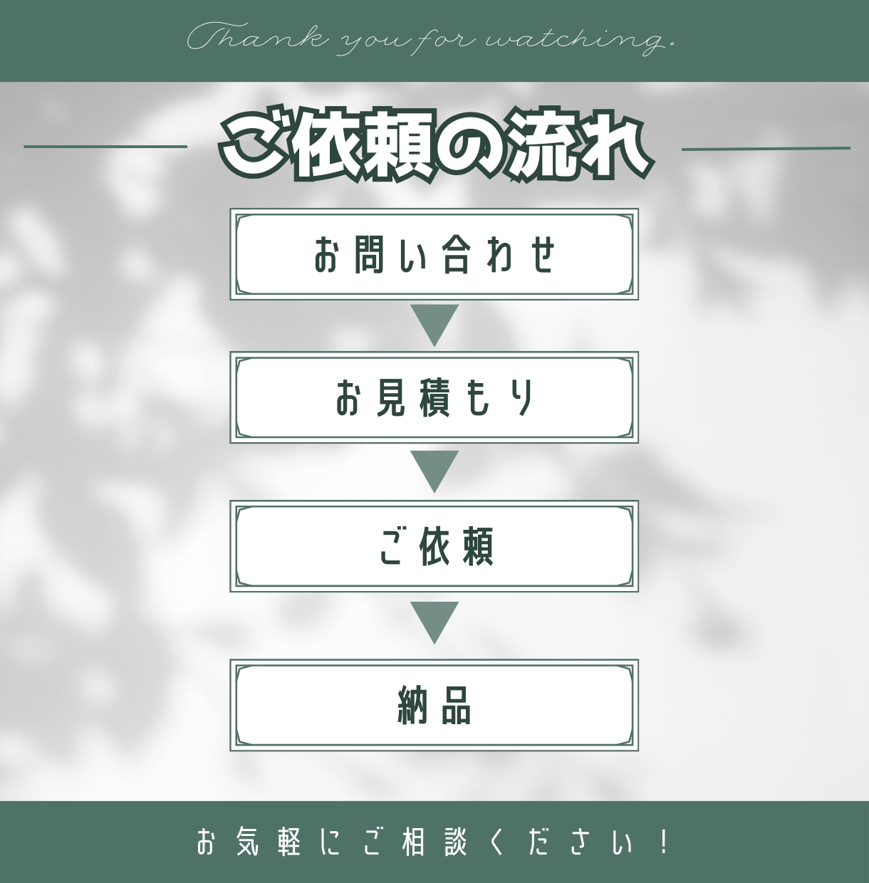 1分75円/素早く丁寧に動画・音声を文字起こします 翌日OK！記事まで作成可！音声、動画を文字起こし！実績多数！ イメージ6