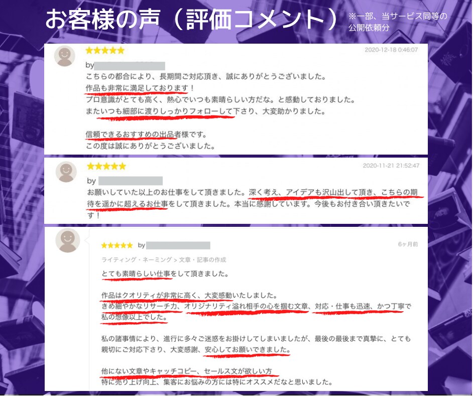 ビジネスの価値や思いを、言語化・ストーリー化します コンセプト・スローガン・企業／商品紹介等でブランディング支援 イメージ4