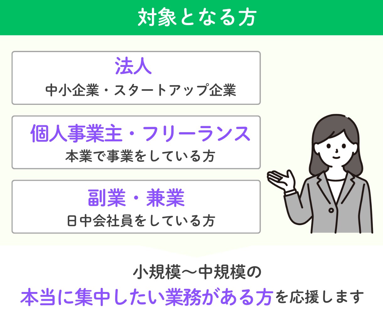 freeeMFの【仕訳修正】会計ソフトを整理します freee認定アドバイザー・MF公認メンバーが修正します イメージ6