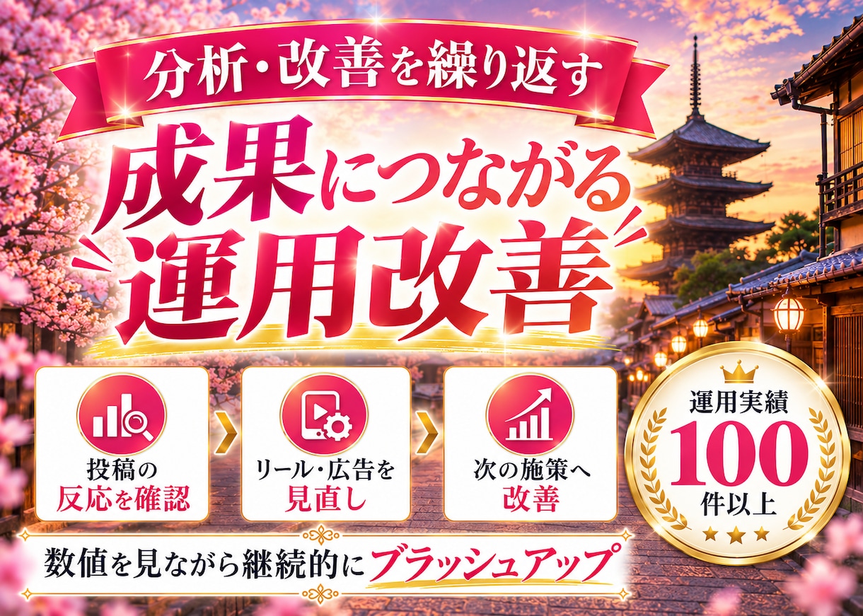 観光業界に特化！インスタグラム運用を提供いたします 観光業界の「予約・来訪」に強いInstagram運用 イメージ10