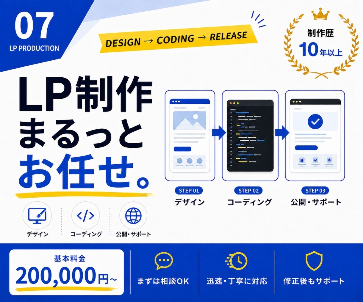 LPをデザインから公開まで一括制作します 設計・実装・スマホ対応・公開までまとめて対応 イメージ1