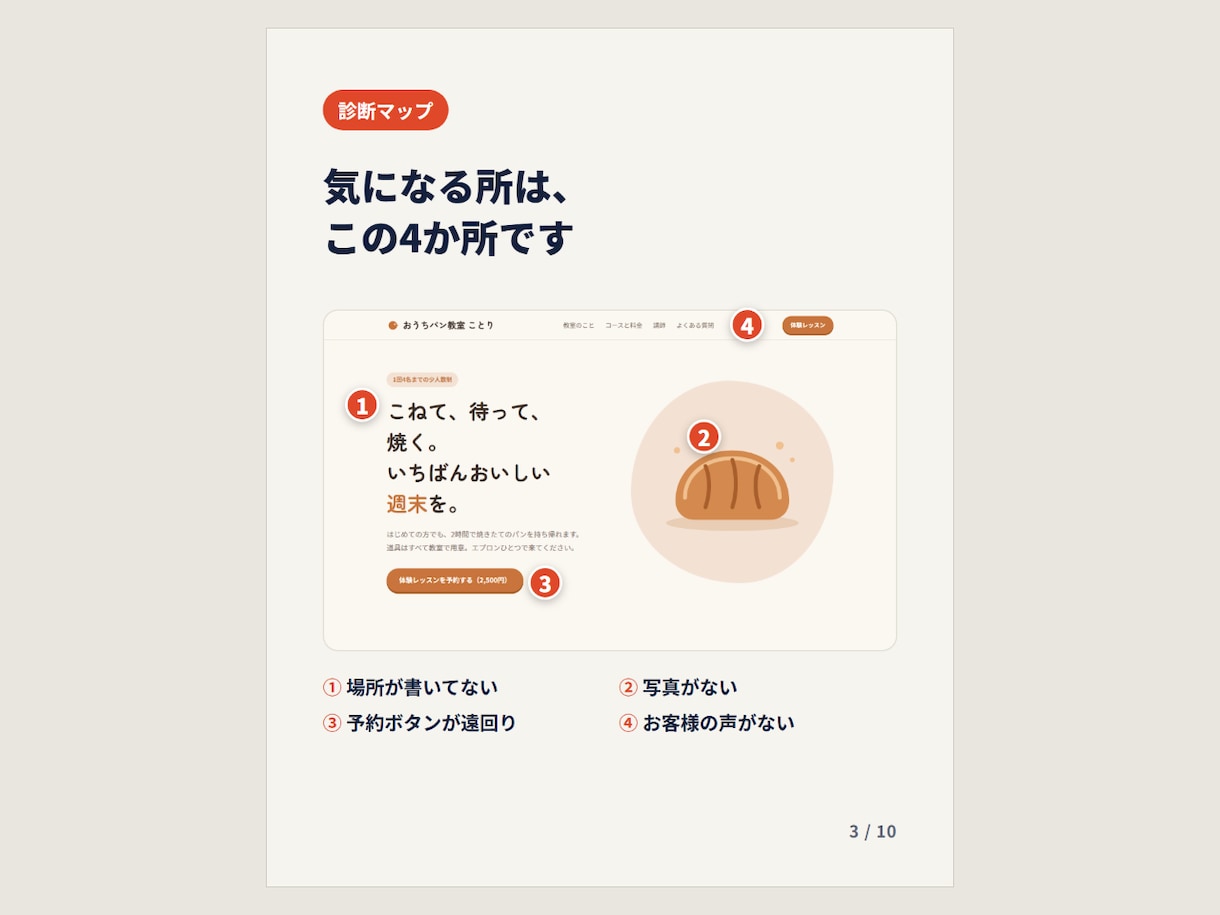 ホームページを辛口診断し、直した文章まで渡します 専門用語なし。読んだその日に、自分で直せます イメージ2