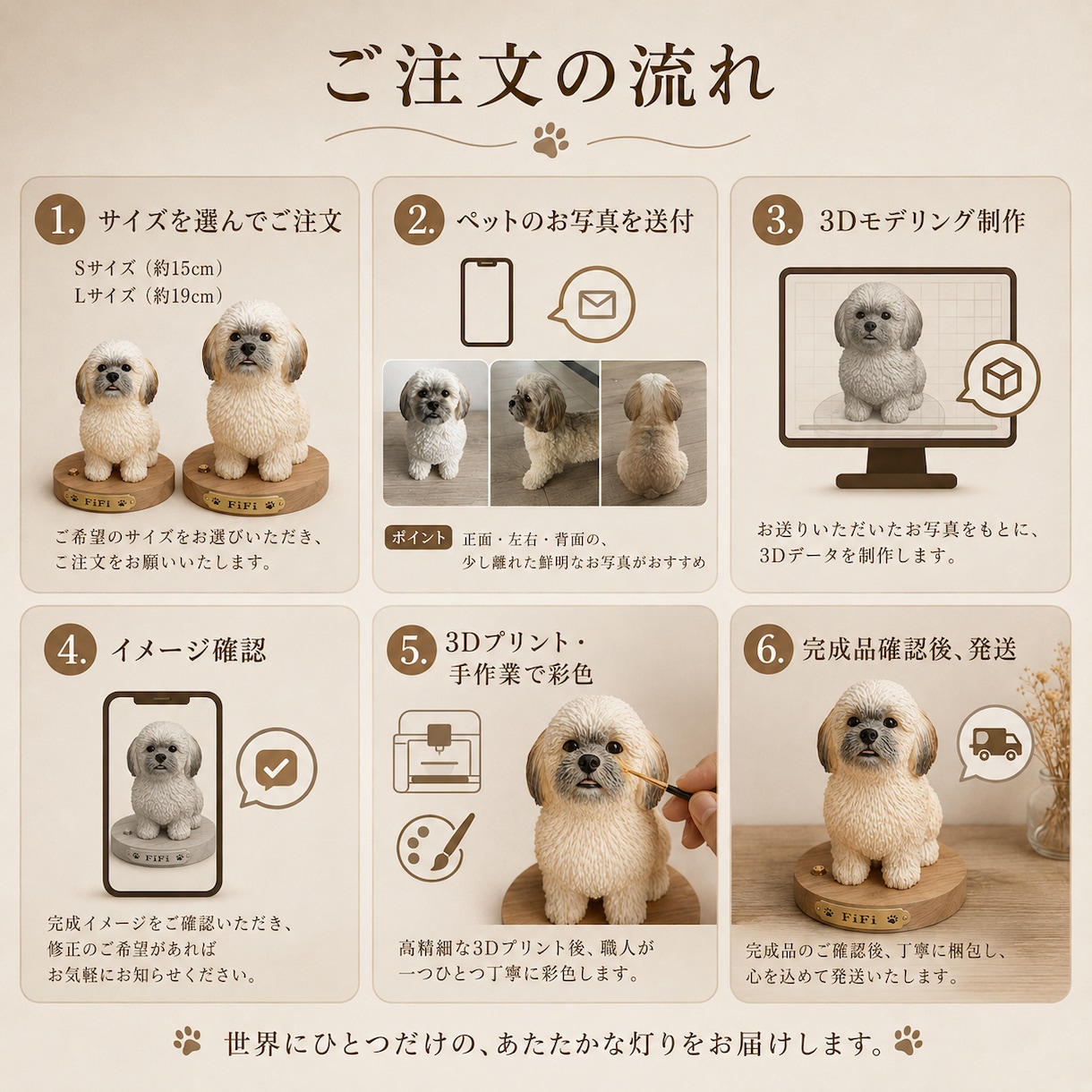 写真から愛犬・愛猫の3Dライトを制作しますます 人の手による3D造形と手彩色で忠実に再現 イメージ8