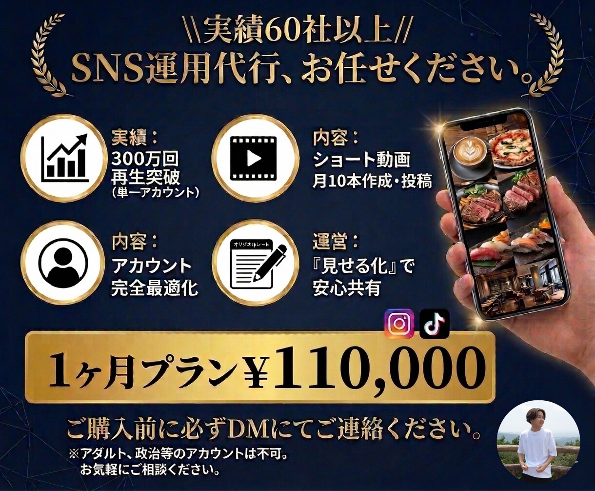 月10本/SNS動画運用を代行します 300万再生の実績で伸ばします イメージ1