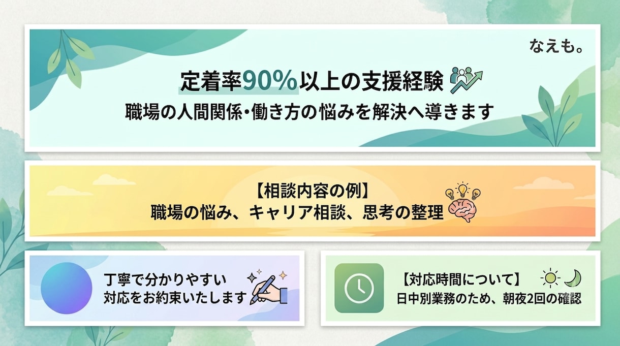 今のモヤモヤを聴かせてください。心に寄り添います 【チャット相談】否定せず、あなたの心の荷物を降ろす場所 イメージ1