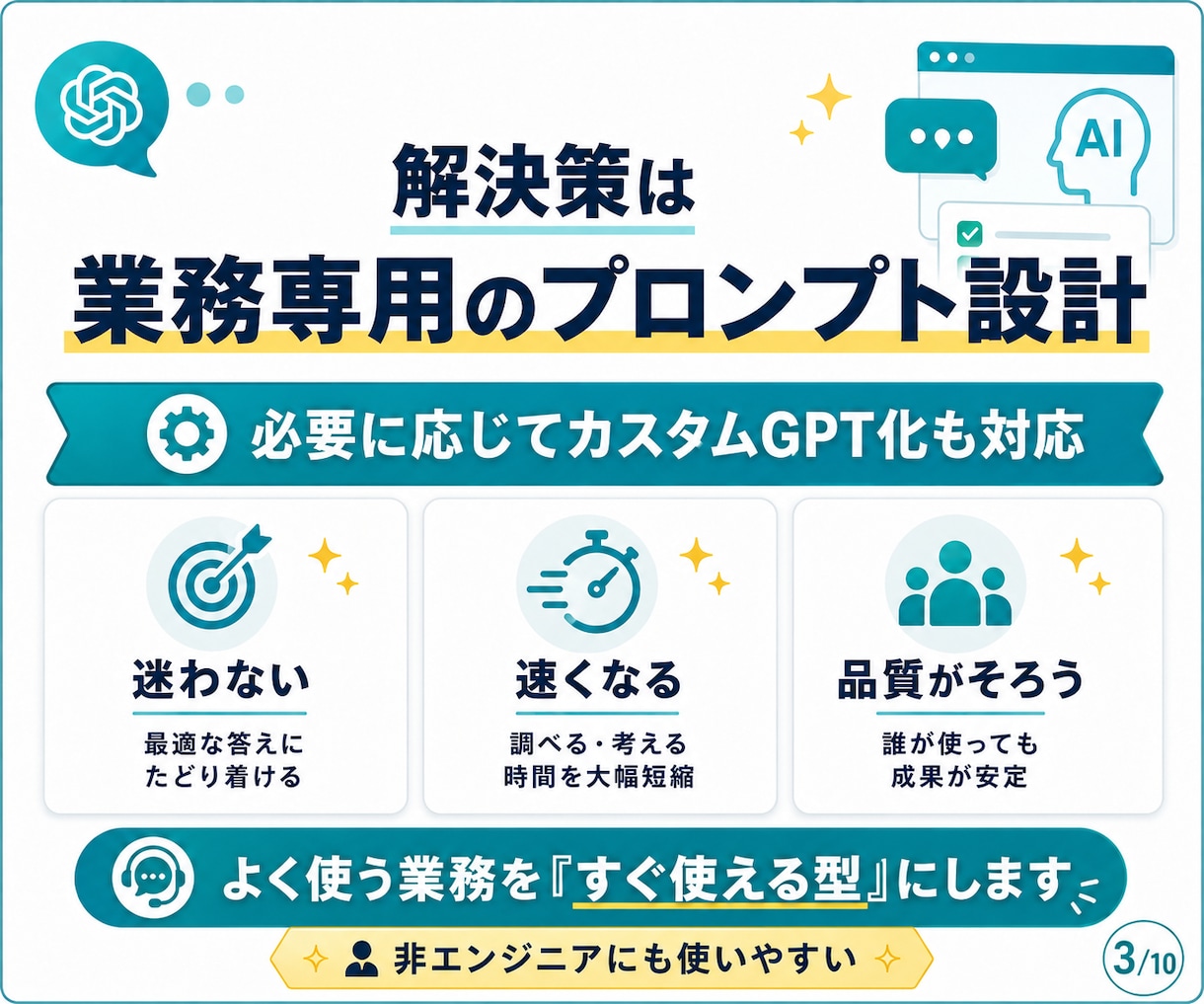 ChatGPT Workで業務効率化をします 毎日の面倒な作業、ChatGPTに任せる仕組みを作ります。 イメージ3