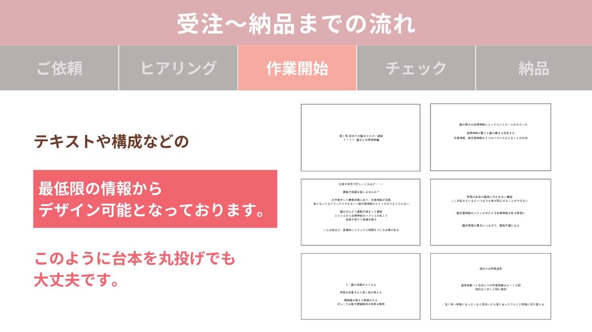 文字台本を見やすく伝わるスライドに制作します セミナー・講座スライド100件以上｜添削700件 イメージ7