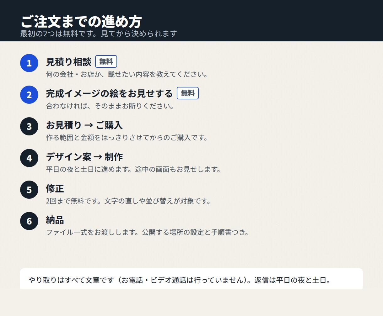 お店・会社の紹介サイトを5ページまで制作します スマホ対応・見本は画像でご覧いただけます。修正2回込み イメージ3