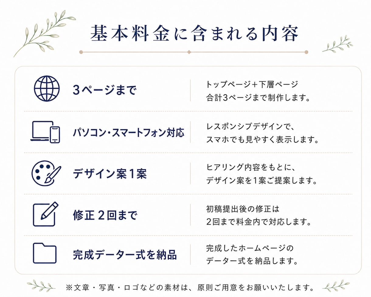 個人・中小企業様向けにWebページを制作します SEO対応のシンプルで見やすいサイトを丁寧に制作します。 イメージ2