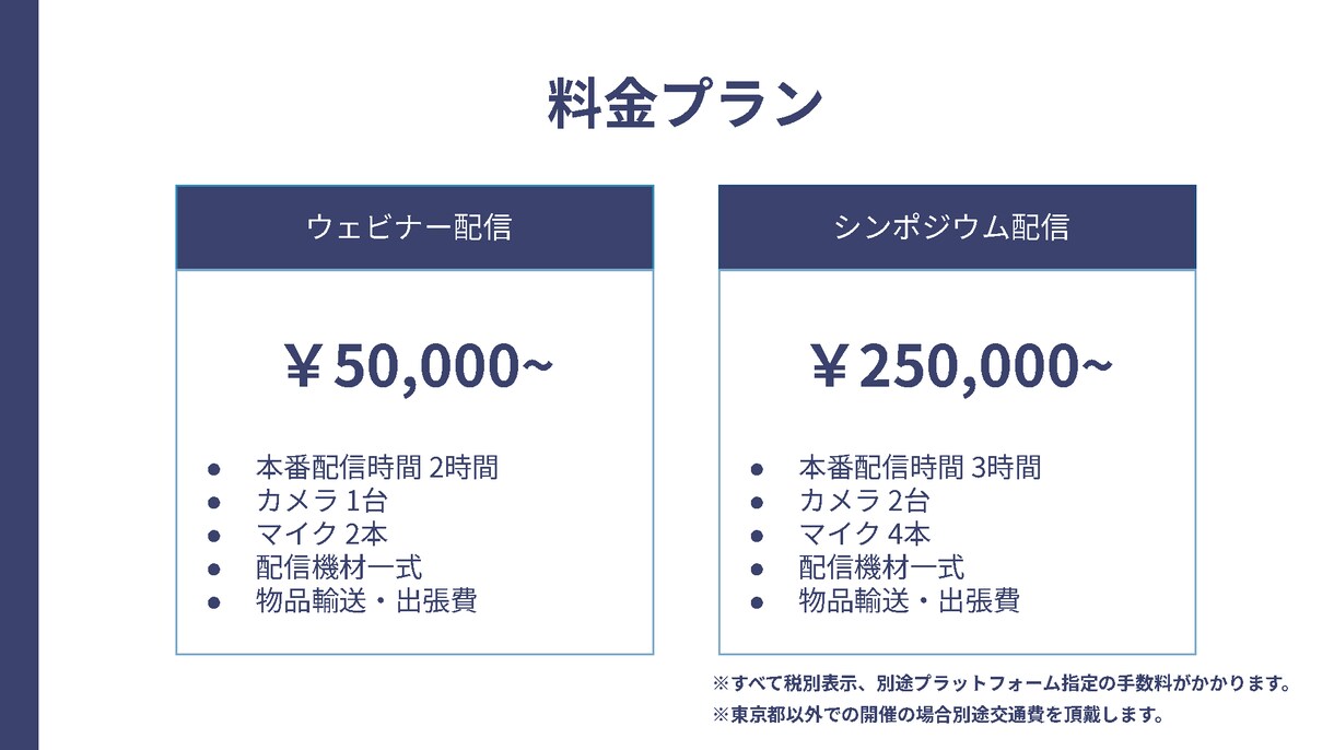 セミナー・シンポジウムの配信業務を代行します 機材準備不要！必要なものは全て持ち込みます！ イメージ7
