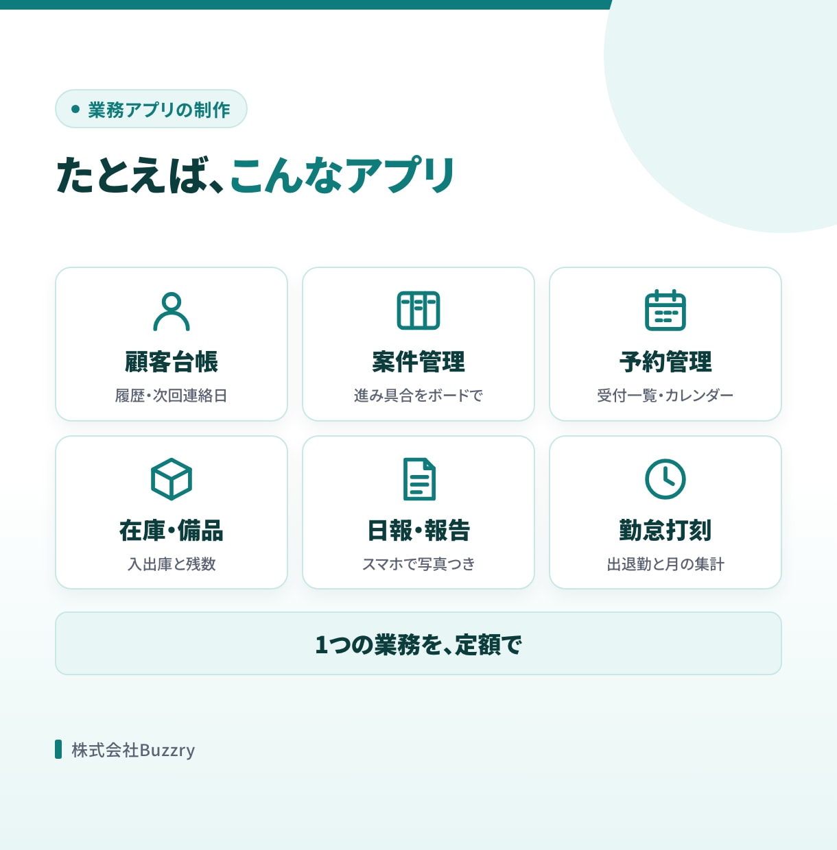 スマホで使える顧客管理・業務アプリを作ります データはスプシに保存。サーバー代0円で使える業務アプリ イメージ3
