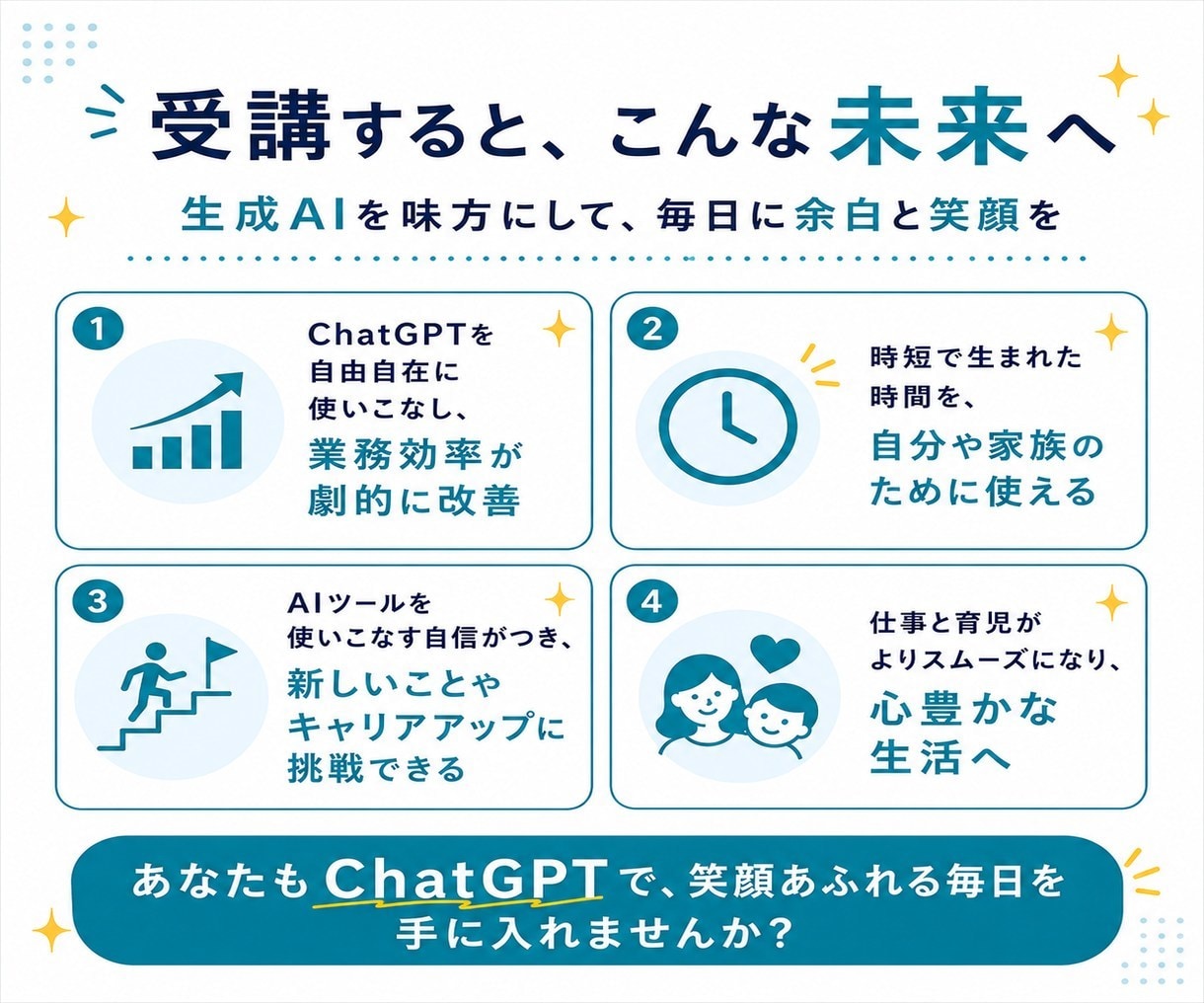 あなたにピッタリなChatGPT活用方法教えます 生成AIを味方につけてあなたの毎日に余白と笑顔を！ イメージ4