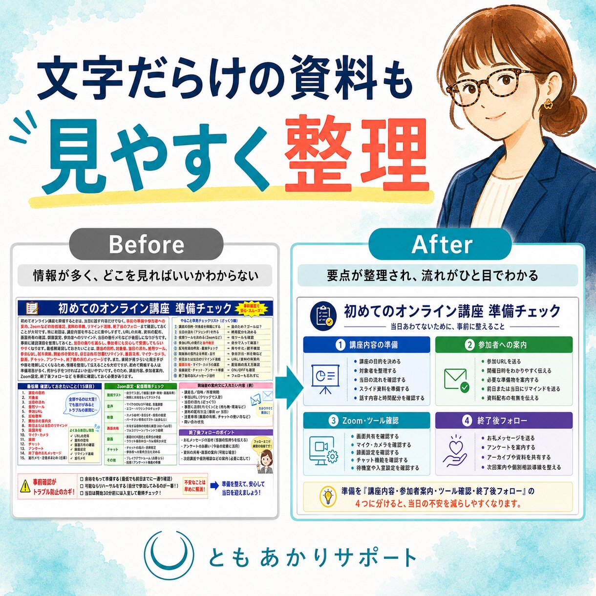 資料迷子さん向け｜心が動くスライド資料を作ります 福祉20年の説明力で、専門的な内容をわかりやすく整理します イメージ3