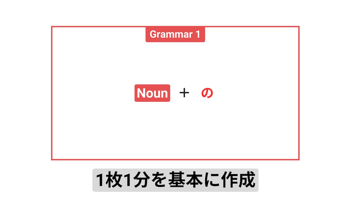 日本語レッスン教材を丸ごと一式お作りします 教案からスライド・宿題まで一式。準備ゼロで教えられる完全版 イメージ4