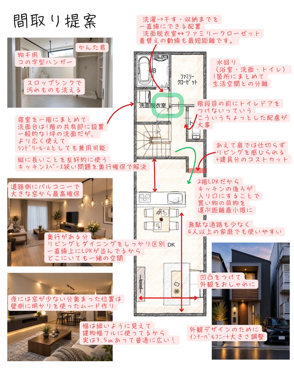 理想の間取りを建築士がご提案します 間取りのセカンドオピニオン、別の設計プランも見てみたい方！ イメージ1