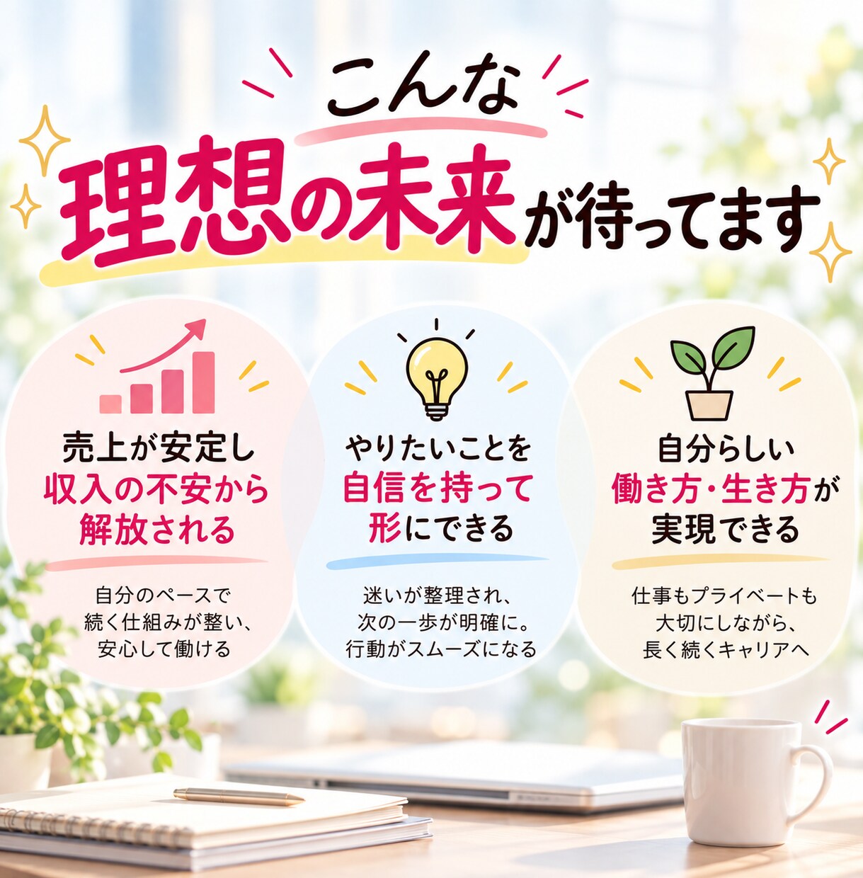 起業・経営の相談｜ビジネスを収益につなげます 起業/経営/商品設計/ビジネスモデル/売上アップ/集客 イメージ3