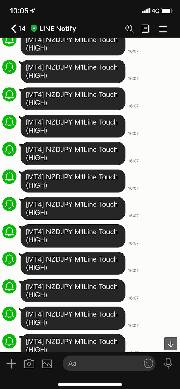 mt4のLINEアラートツール作ります オシレーター系のLINE通知ツールを作成！　FX バイオプ イメージ1