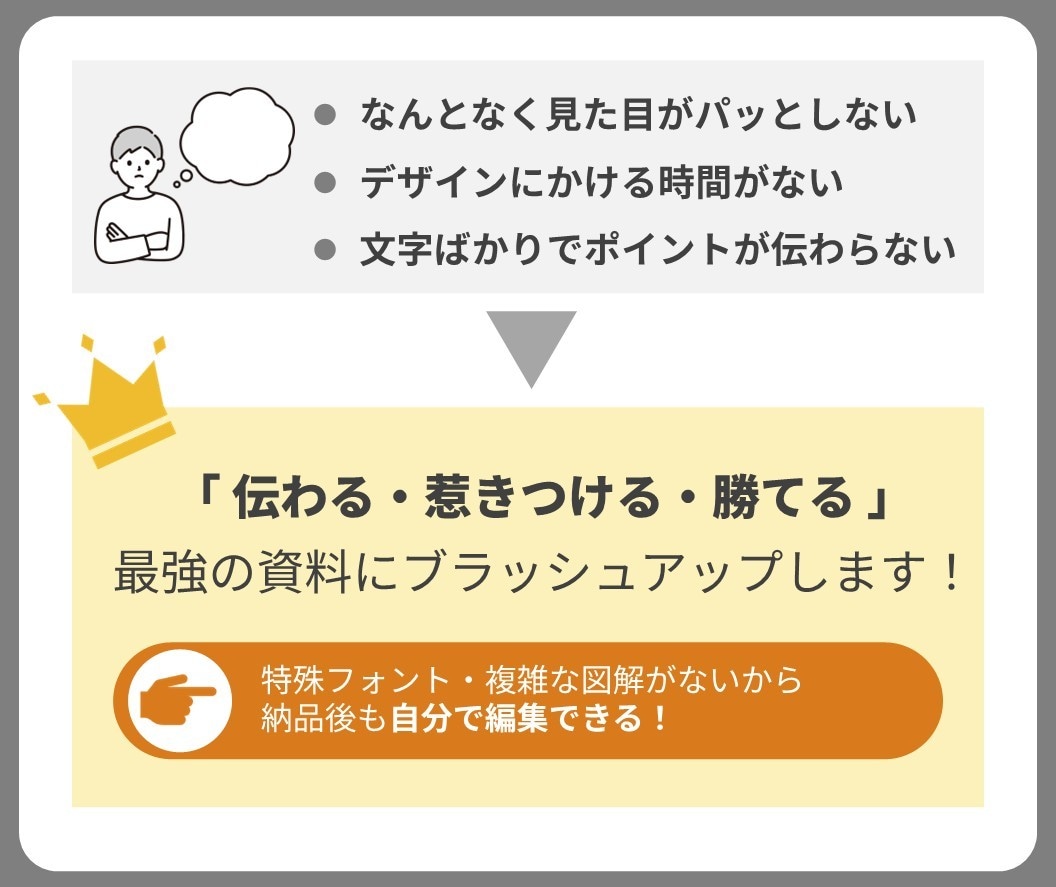 パワーポイント・営業資料をプロ品質に改善します 見やすく伝わる資料に改善｜構成から丸ごと対応します イメージ2