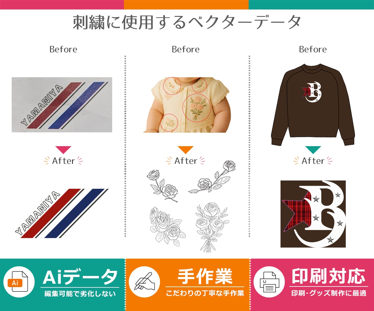 AI画像・ロゴを手作業で高精度なAiデータにします 生成AI・Canva・画像から｜印刷・看板・ステッカー対応 イメージ15