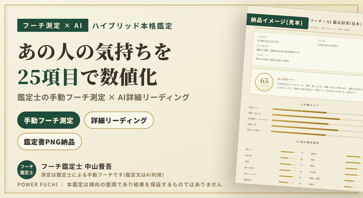 あの人の恋愛パワーをフーチ×AIで鑑定します 手動フーチ測定×AI詳細分析｜25項目+鑑定書PNG納品 イメージ1