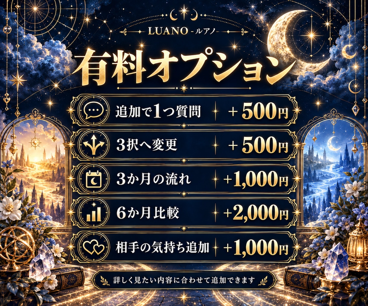 AとBどちらを選ぶ？二択を占います AとB、それぞれの未来を比較して読み解きます イメージ10