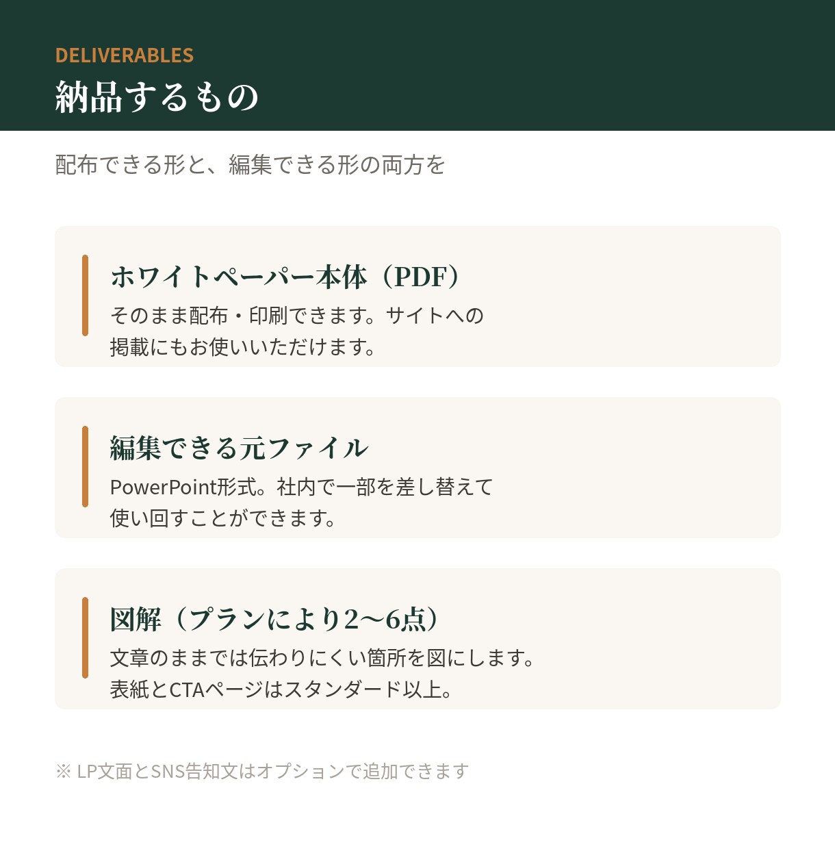 既存の資料をホワイトペーパーにします ブログやセミナー資料を、リード獲得用の一冊に イメージ3
