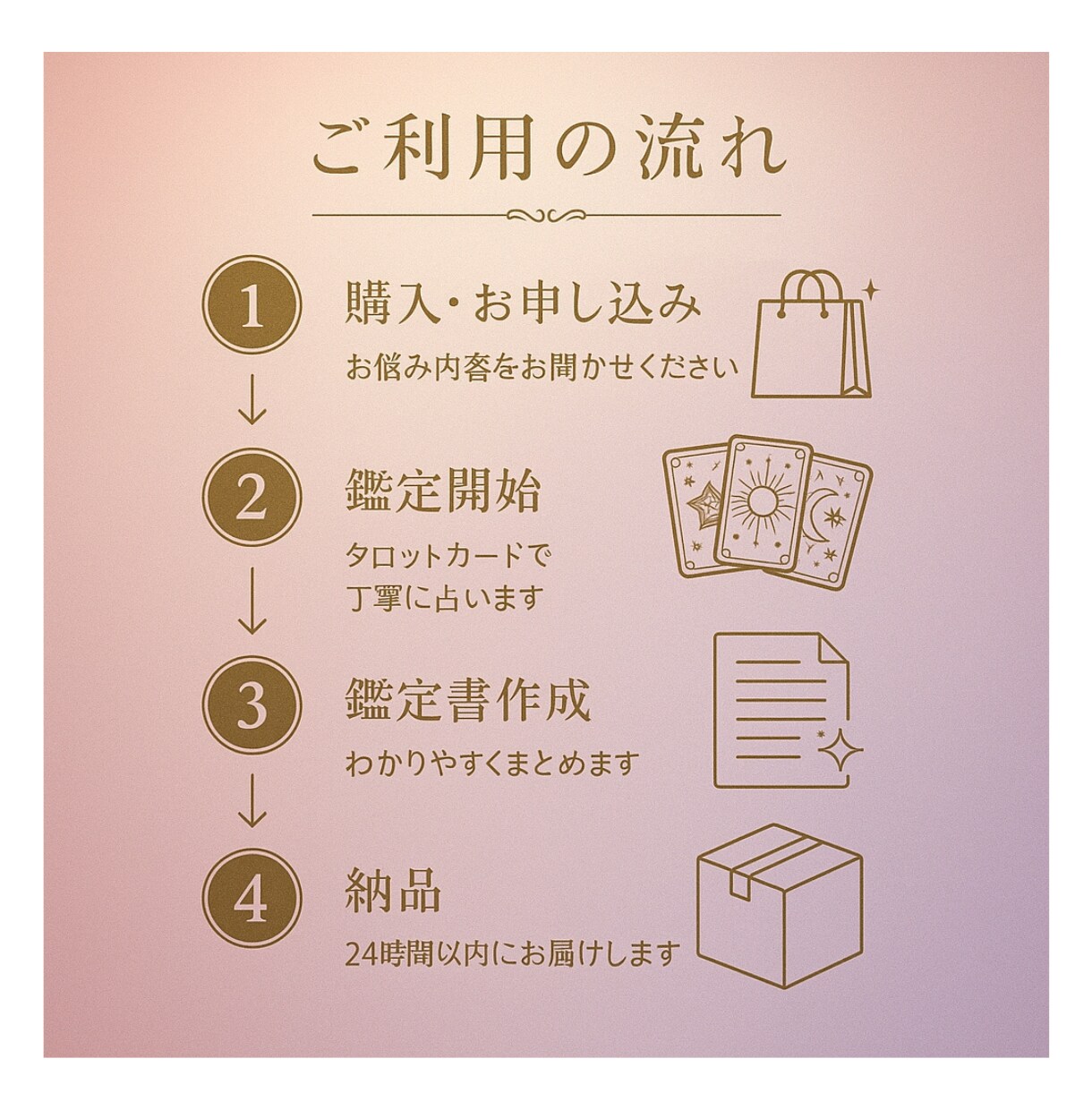彼の本音と復縁の可能性を深く視ます 復縁/片思い 彼の本音を女性心理16年の美容師が鑑定します。 イメージ5