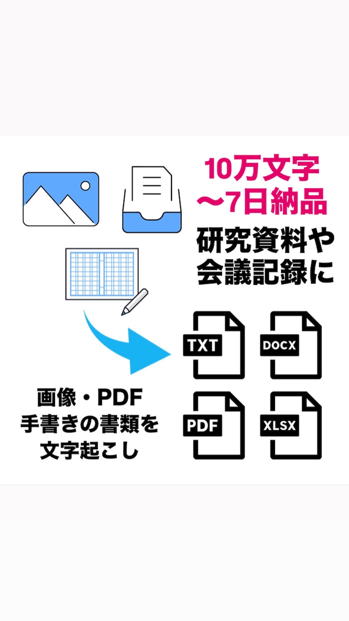 研究資料など／大量データを文字起こしします その面倒な作業、お任せ下さい！ イメージ1