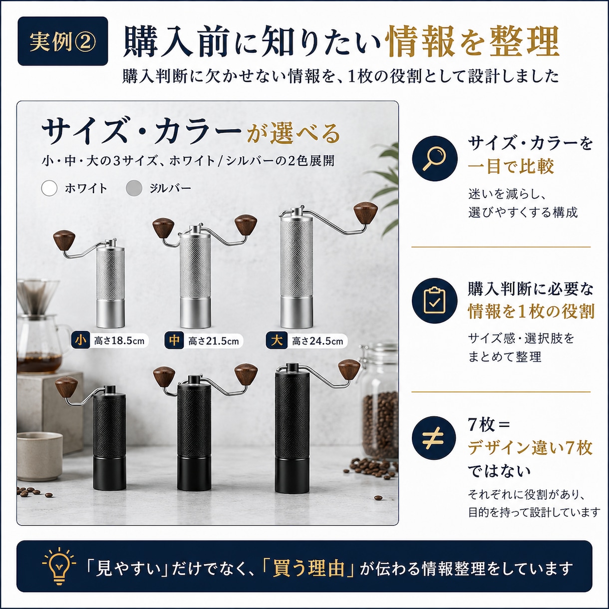 現役EC運営者が商品画像7枚制作+市場分析します 1688の素材を元に、日本向け根拠つきでEC画像へ仕上げます イメージ5