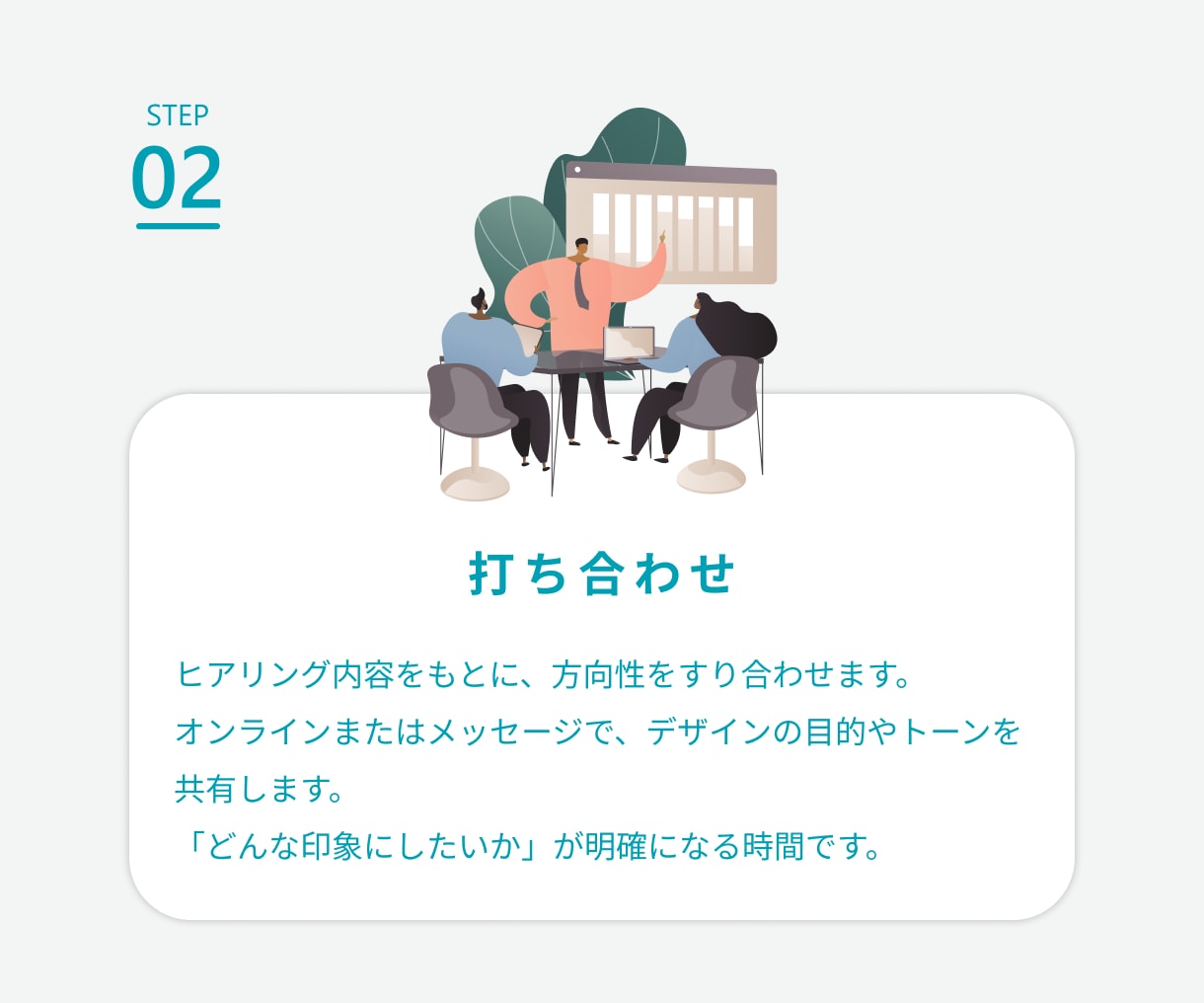 高品質WEB画像であなたのブランドを強化します 信頼感UP！あなたと作る、魅力と世界観を伝える画像制作 イメージ4