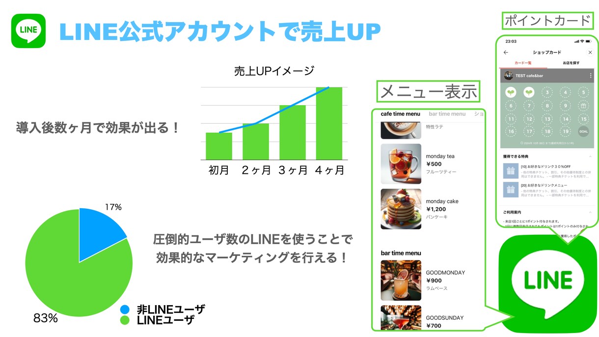 集客を上げる公式LINEアカウントを作ります 【0円から運用可能！】リピート増加！売上UP！ イメージ1