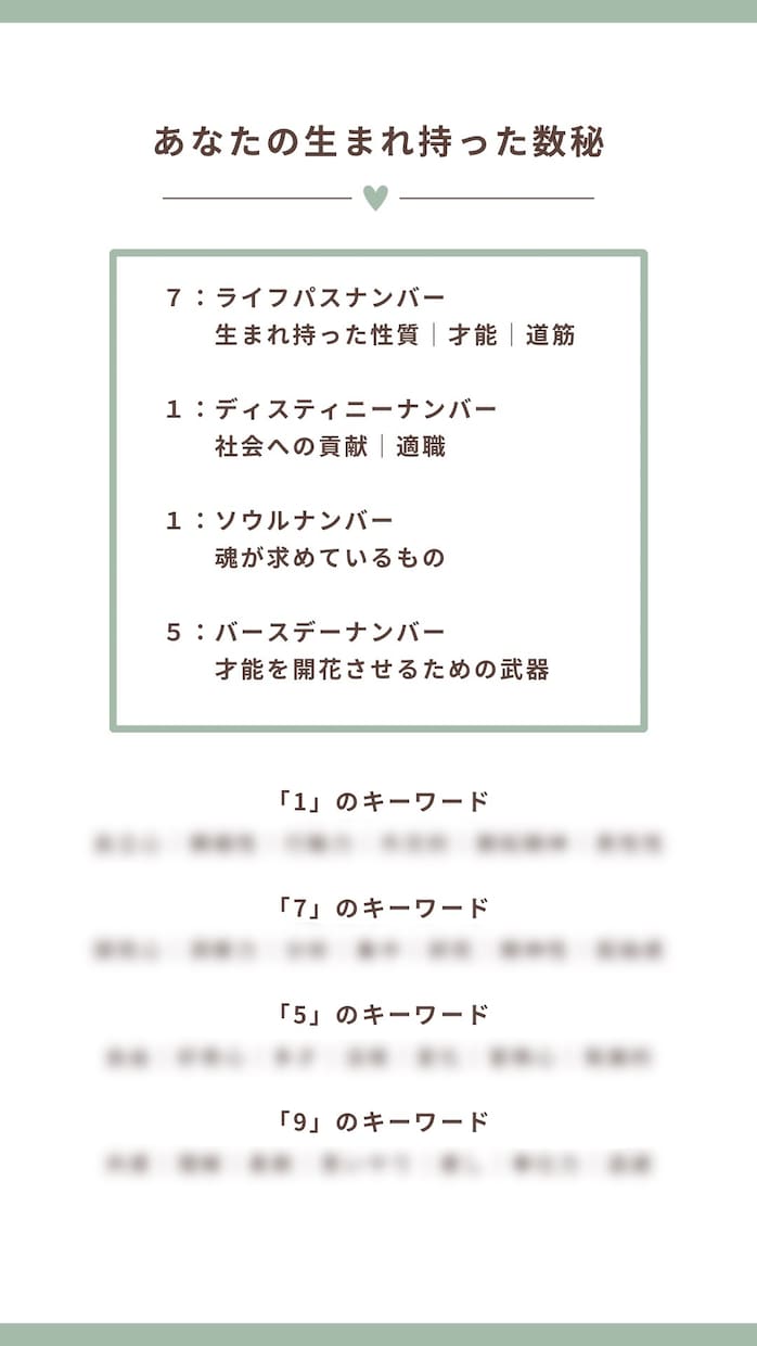 本質・才能・使命を読み解きます 迷った時に読み返せる、人生の取扱説明書 イメージ2