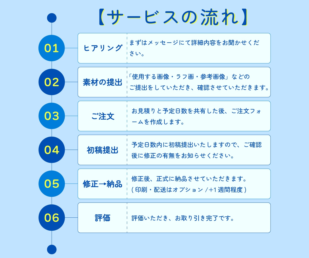 ハイセンスなオリジナル名刺・各種カード作成します 印象に残る、上質なデザインを提供いたします。 イメージ2
